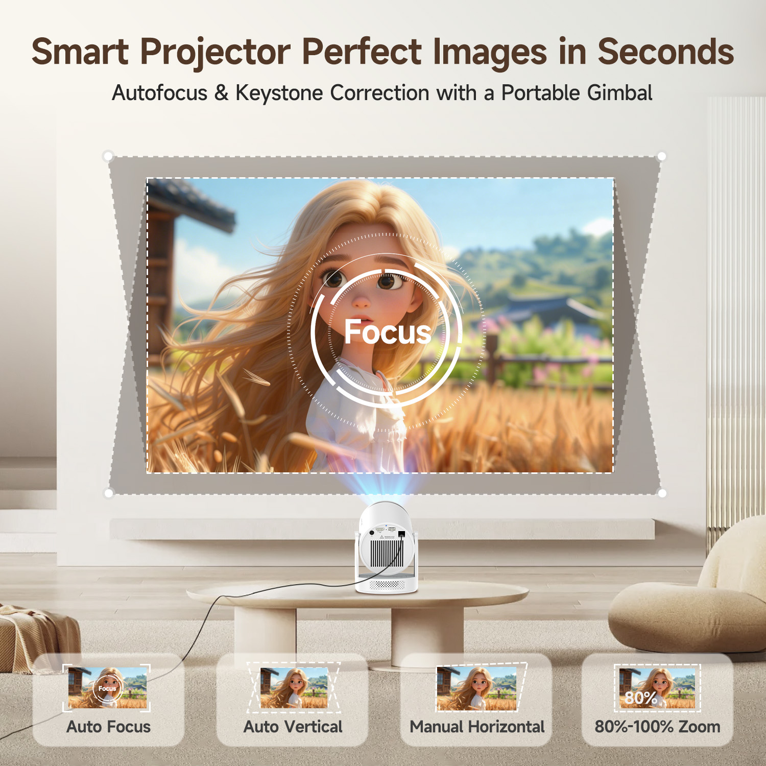 Magcubic Android 14 Native 108 - Home Improvement Videos recensie en prijs
