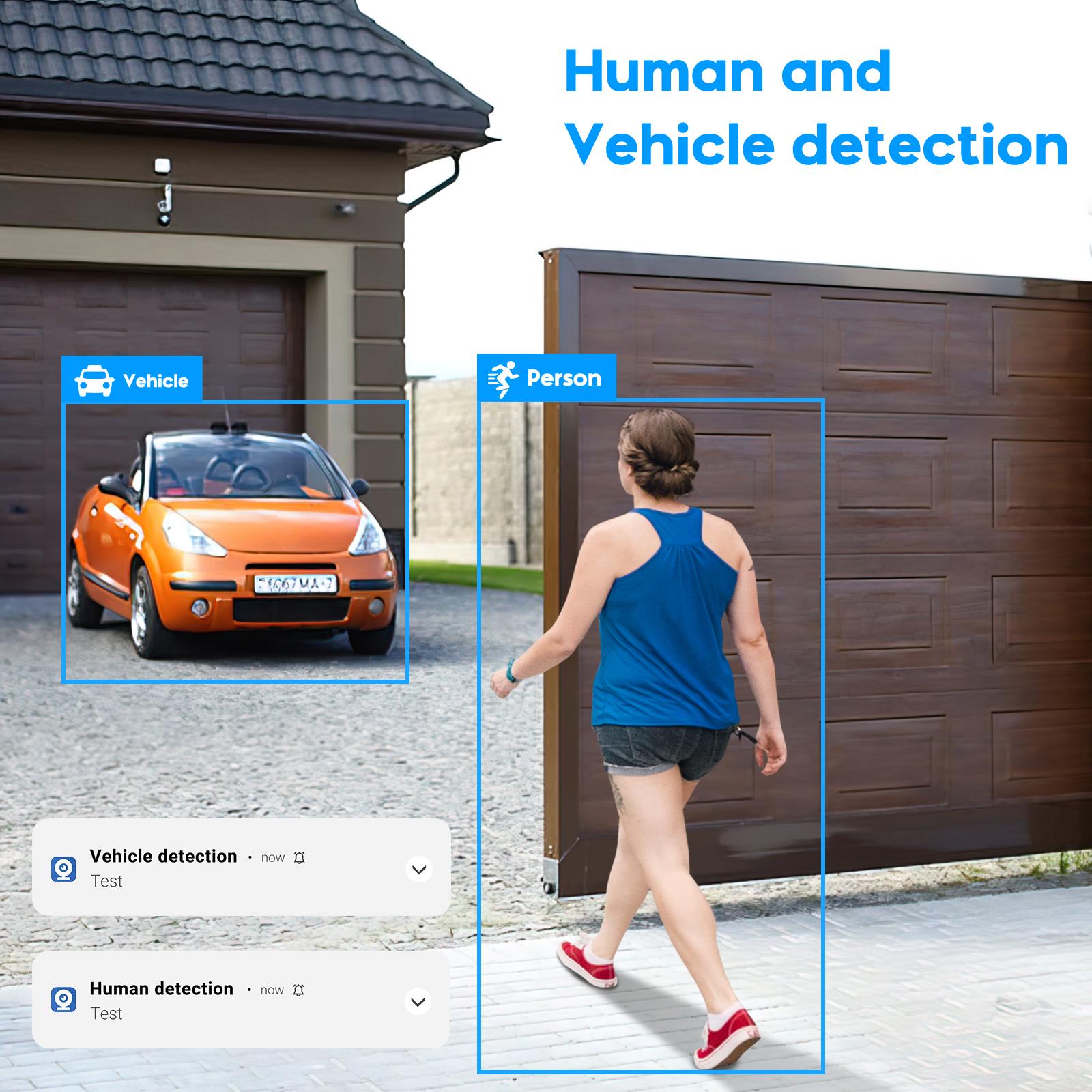 Vikylin 8MP HD Full Color Nach - Home Improvement Videos recensie en prijs