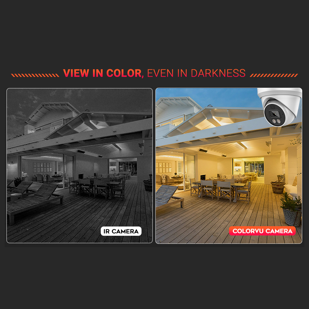 Vikylin 4K 8MP Alarm Full Colo - Home Improvement Videos recensie en prijs
