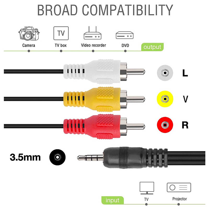3,5 mm naar 3 RCA vergulde aud - Home Improvement Videos recensie en prijs