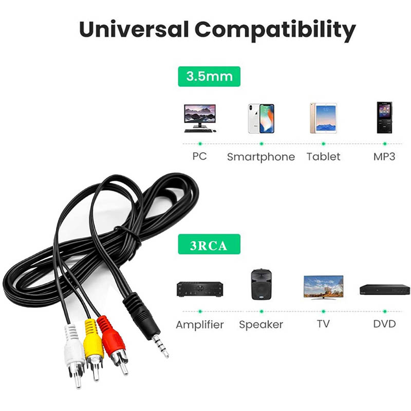 3,5 mm naar 3 RCA vergulde aud - Home Improvement Videos recensie en prijs