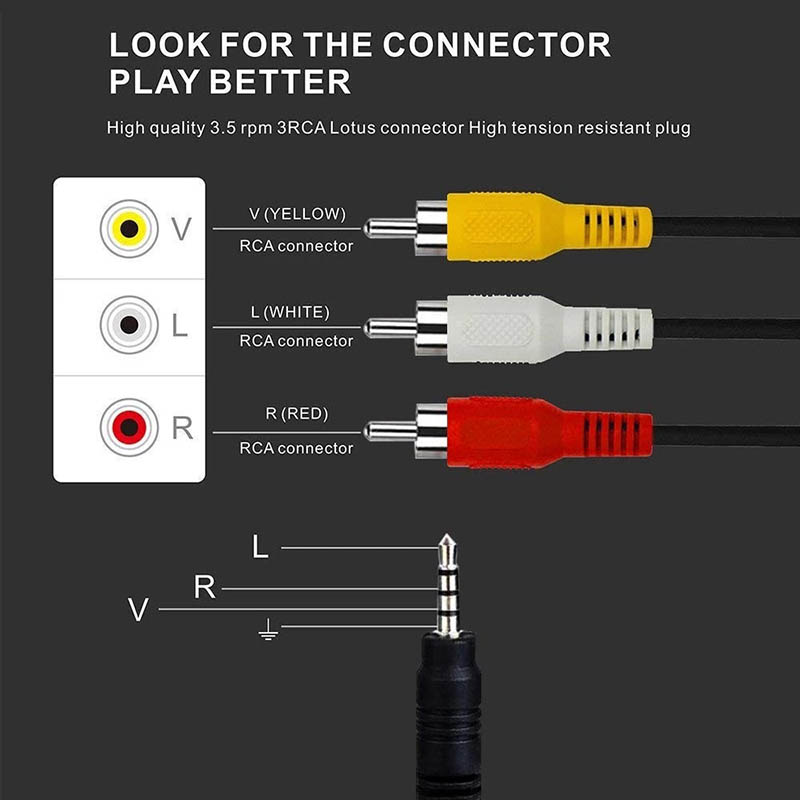 3,5 mm naar 3 RCA vergulde aud - Home Improvement Videos recensie en prijs